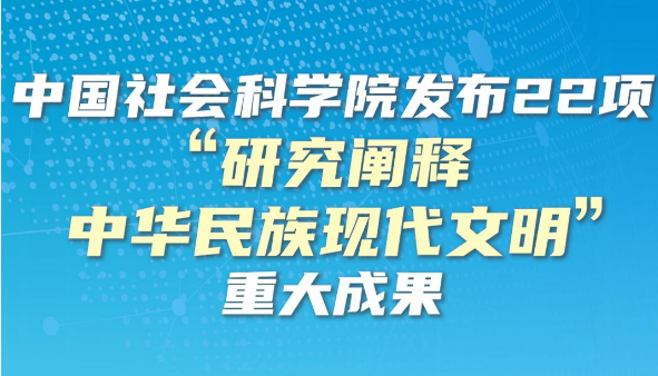 中國社會科學院發(fā)布22項“研究闡釋中華民族現(xiàn)代文明”重大成果