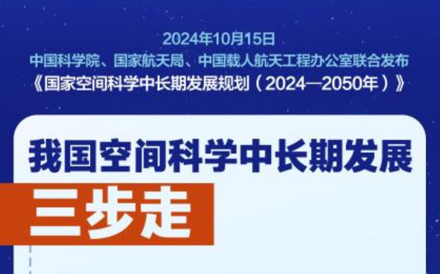 三步走！我國(guó)空間科學(xué)中長(zhǎng)期發(fā)展規(guī)劃出爐