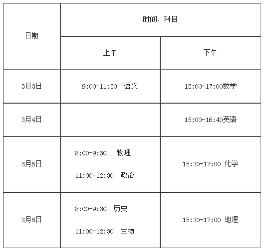 北京高考適應性測試3月3日至6日進行  4月上旬模擬填志愿