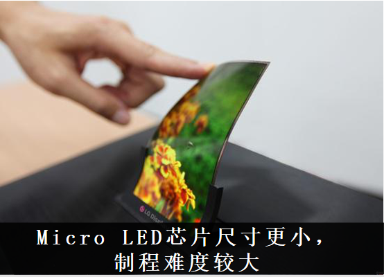 AI芯天下丨趨勢丨2020顯示爆發(fā)風口，國內(nèi)企業(yè)積極布局Mini LED項目