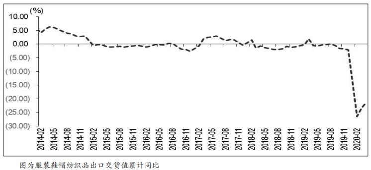 PTA重重利好下隱藏危機