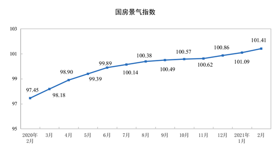 說明: 說明: 圖片6