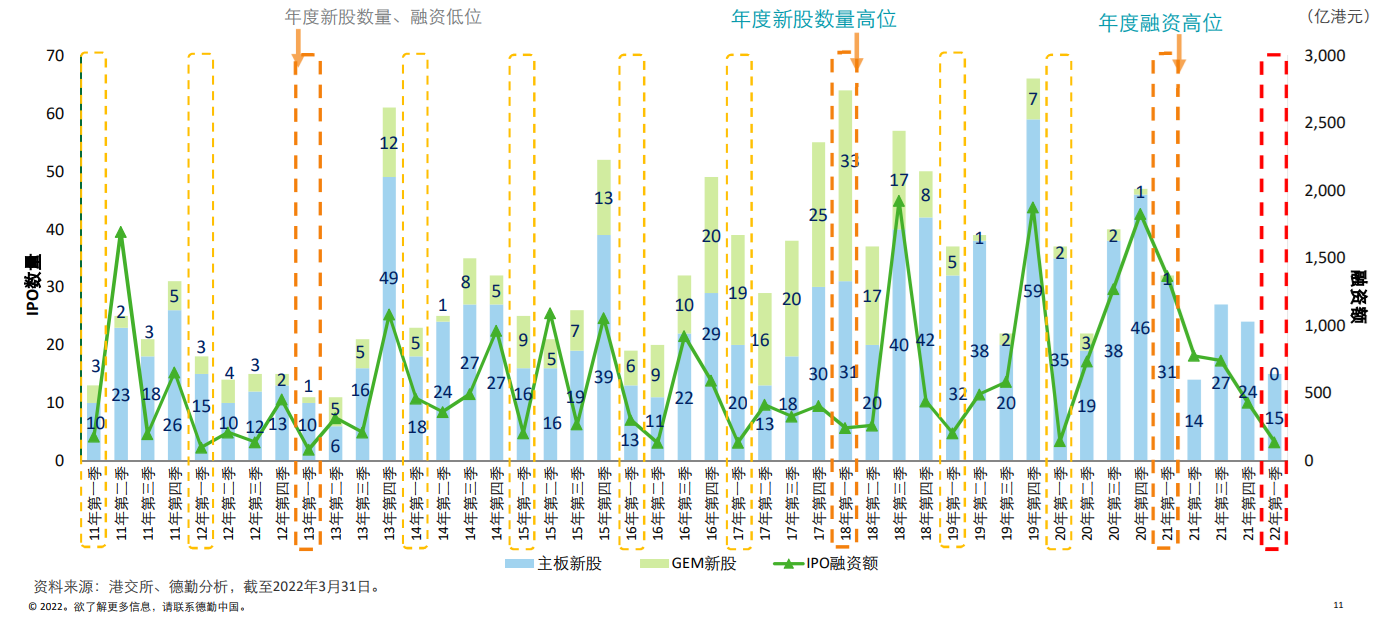 凸版美林｜企業(yè)上市并非易事，如何才能萬無一失？