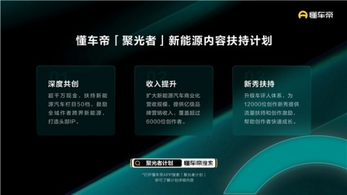 加大新能源內(nèi)容布局，懂車帝將搭建首個新能源創(chuàng)作者生態(tài)