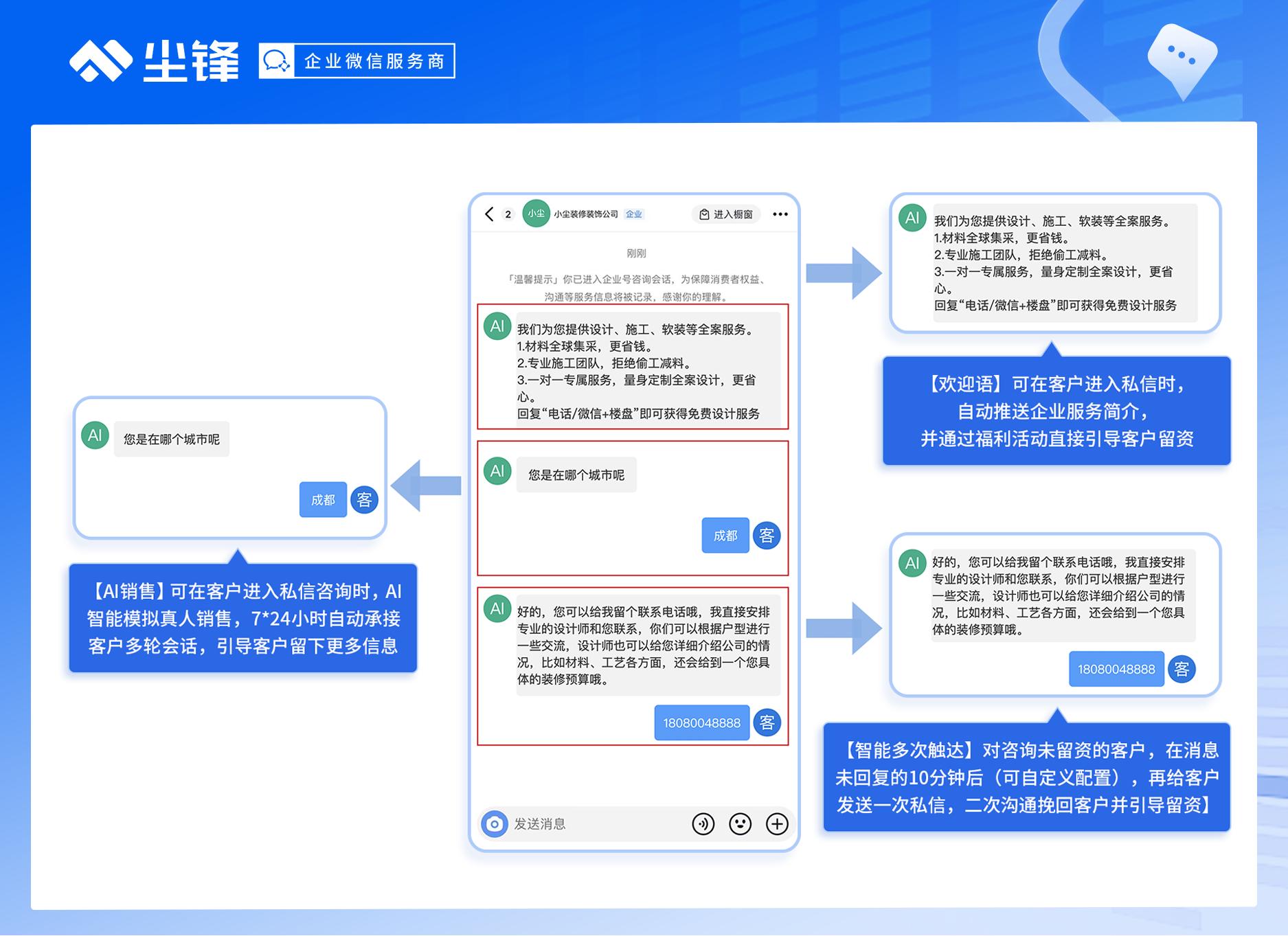 企業(yè)如何做好抖音獲客？抖音引流如何更高效？