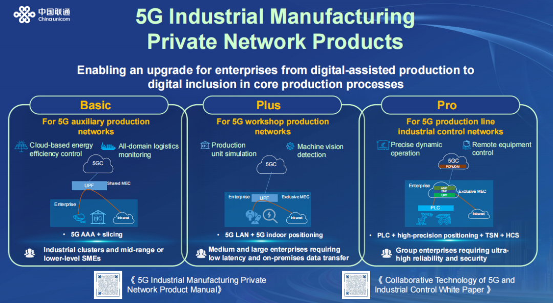 中國聯(lián)通發(fā)布5G工業(yè)制造專網(wǎng)，為工業(yè)“智”造煥新顏