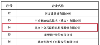 中交興路入選中國(guó)信通院“卓信大數(shù)據(jù)計(jì)劃”