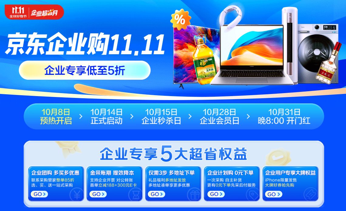 企業(yè)超省月來(lái)襲  京東企業(yè)購(gòu)重磅打造5大企業(yè)專享權(quán)益