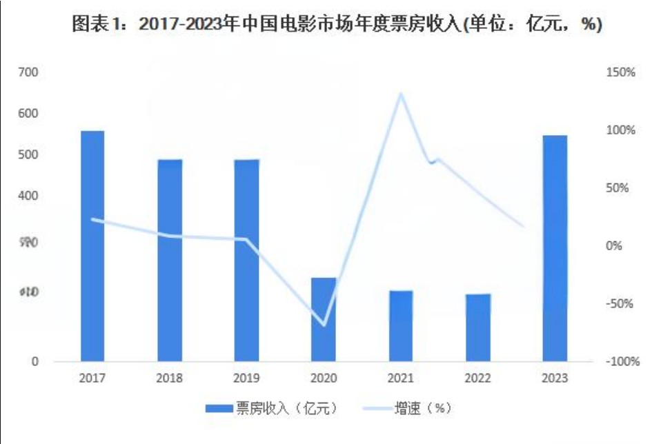 黃仕強公司助力中國電影海外傳播，共筑文化橋梁，邁向世界舞臺